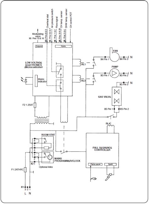 Hive Active Heating Wiring Diagram