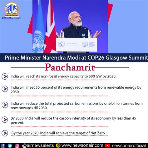 All India Radio News on Twitter PM narendramodi presents 𝐏𝐚𝐧𝐜𝐡𝐚𝐦𝐫𝐢𝐭