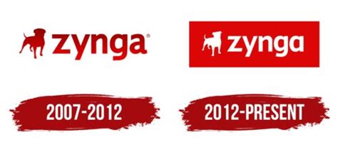 Zynga Logo, symbol, meaning, history, PNG, brand