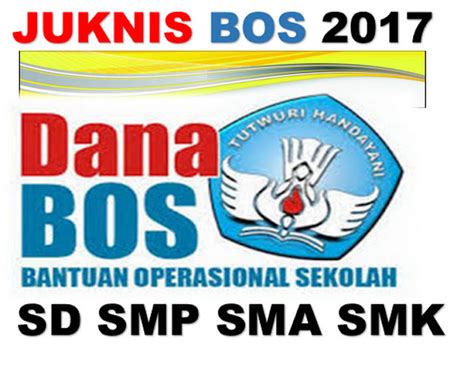 Juknis Dana Bos 2017 Untuk Sd Smp Sma Dan Smk Final Guru Nusantara