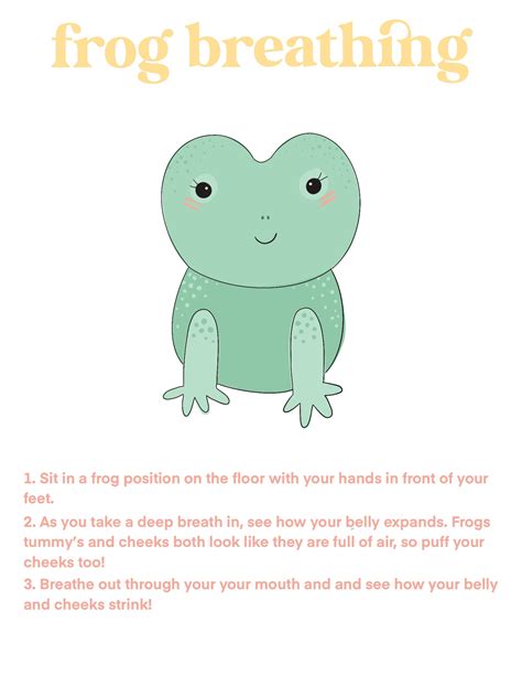 why is frog breathing fast fast 2