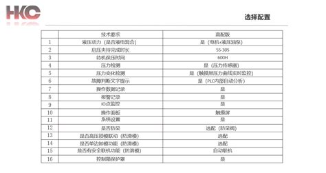 液压快速换模系统赫思曼科技广东有限公司