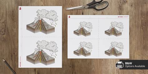 Stratovolcano Cross Section Illustration (teacher made)