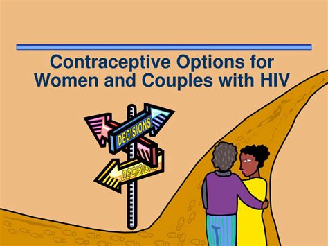 Ppt Contraception For Women And Couples With Hiv Powerpoint