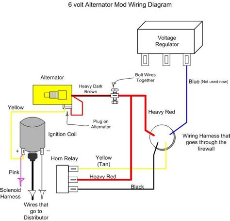 Predator 8750 Generator Wiring Schematic