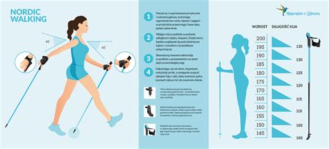 Nordic walking dla początkujących Naturalnie o Zdrowiu