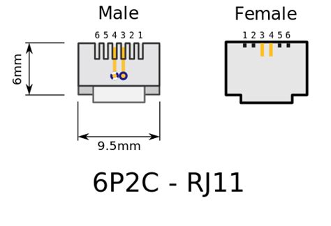 Wiring Diagram For Rj11 Socket - Wiring Diagram