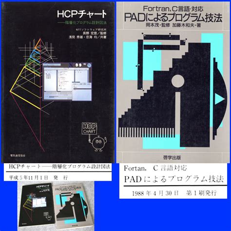 hcp fortran  pad