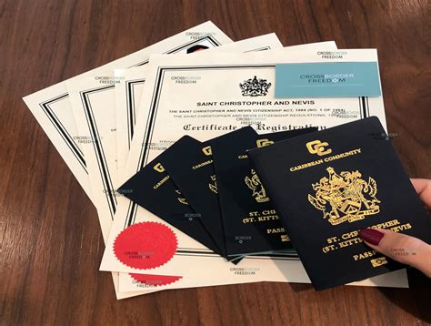 St. Kitts and Nevis Passport Issued to CBF Client in MAY 2021