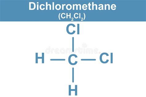 Structure Of Dichloromethane