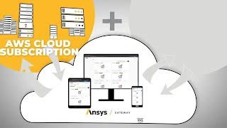 Ansys Gateway Powered By AWS Reviews Pricing Demos SoftwareAdvice NZ