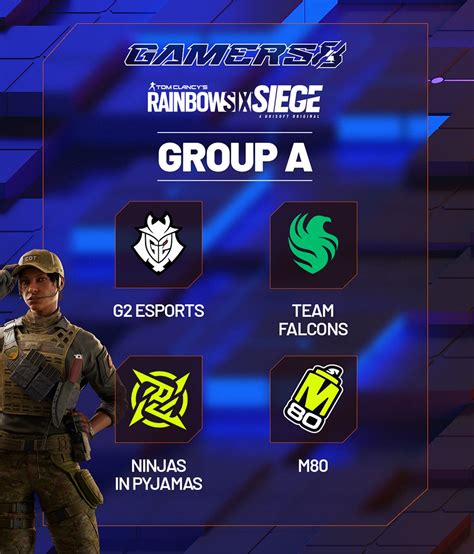 Gamers8 Esports On Twitter Here Are The Groups For Gamers8 Rainbow