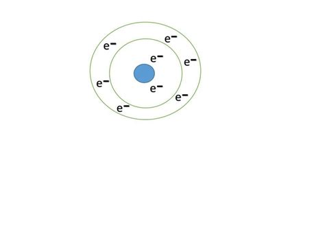 An oxygen atom has eight protons. (a) Sketch in the arrang | Quizlet