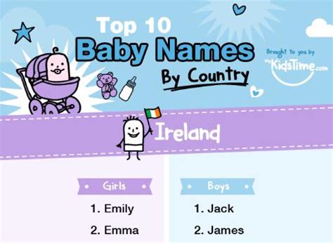 Unusual Baby Names