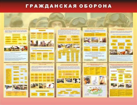 Стенды по гражданской обороне и чрезвычайным ситуациям (ГО и ЧС)