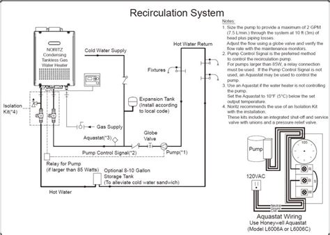 Rinnai Tankless Water Heater Piping Diagram