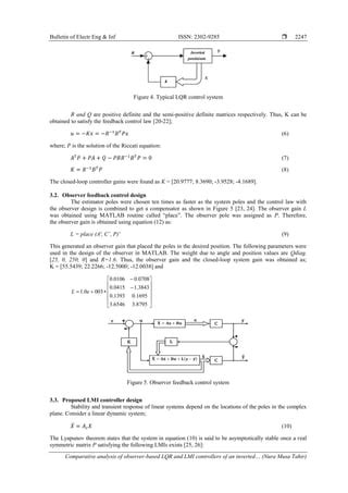 Comparative Analysis Of Observer Based Lqr And Lmi Controllers Of An