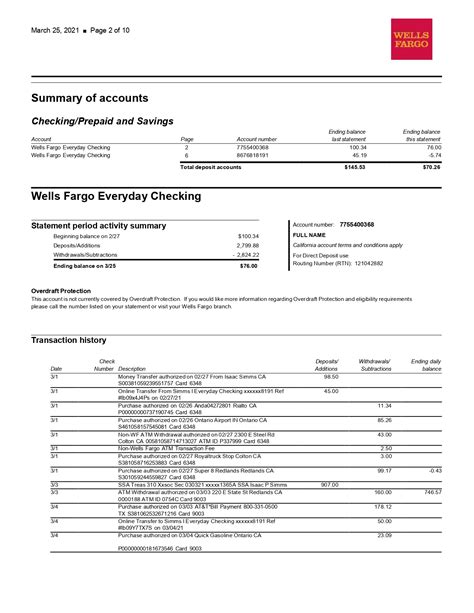 New 2023 Wells Fargo Bank Statement Template Combined Statement Of