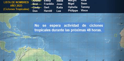 Pronóstico del Inameh HOY 7 de julio revisa el reporte de las lluvias