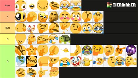 Distorted Emojis Tier List Community Rankings TierMaker