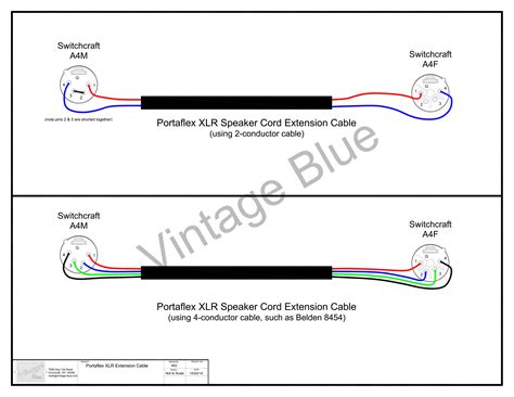 Xlr To Stereo Jack Wiring Diagram