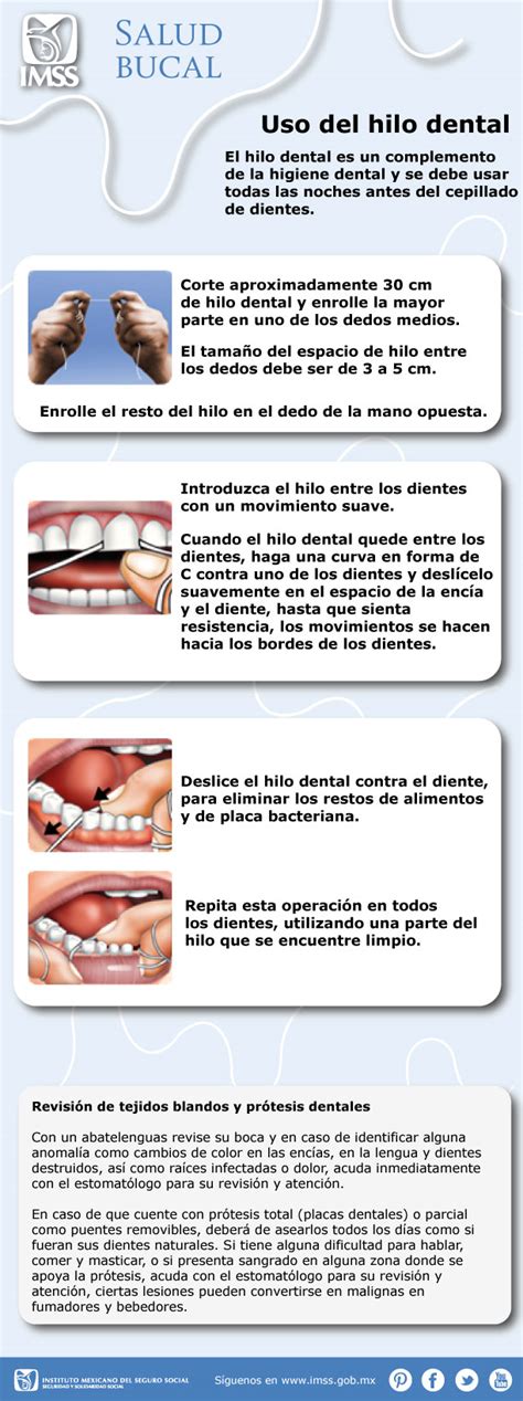 Infografía Salud Bucal Uso Del Hilo Dental