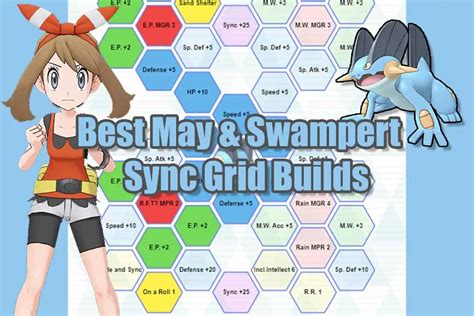 Pokemon Masters Exs Latest Update Introduces A New Sync Be0