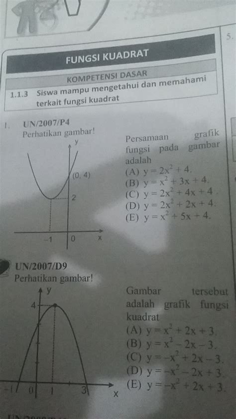 Bimbel Smp Jogja Grafik Fungsi Kuadrat Kelas 9 Smp Terbaru