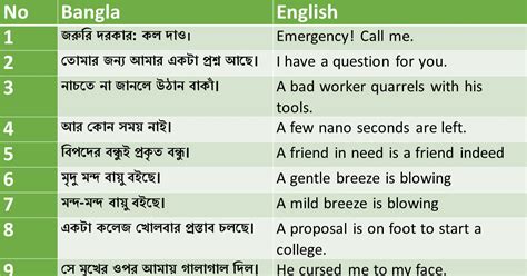 Cot Bangla Translation At Warren Laney Blog