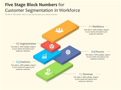 Top 10 Workforce Segmentation Powerpoint Presentation Templates In 2026