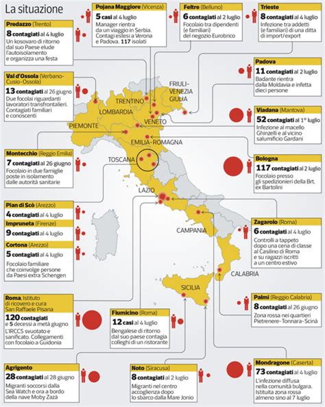 CORONAVIRUS ITALIA è BOOM di NUOVI FOCOLAI ne Scoppiano 17 come