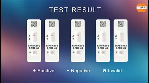 Medinics Beright Sars Cov 2 S Rbd Igg Antibody Rapid Test Fingerstick