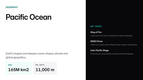 pacific ocean size features currents  geopolitics anantam ias