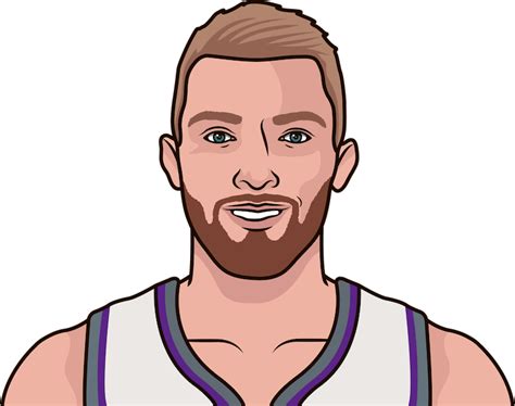 Domantas Sabonis Game Log Statmuse