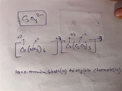 The Iupac Name Of Co Nh Cr C O Is