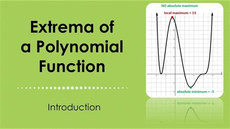 Extrema Of A Polynomial Function Youtube