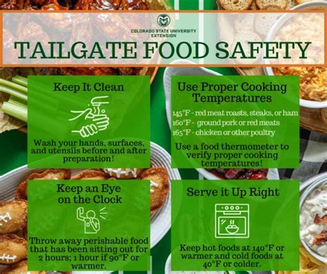 Cottage Foods Safety Training – Food Smart Colorado