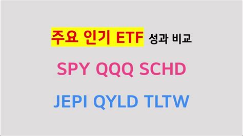 미국 인기etf 2023년 상반기 성과 비교 Spy Qqq Schd Vs Jepi Qyld Tltw Youtube