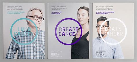 Brand New New Logo And Identity For Australian Cancer Research