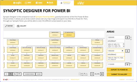 Akvelon A Hierarchy Chart Custom Visual For Power Bi Images