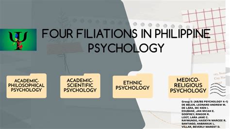 Four Filiations In Philippine Psychology By Jan Micah Edubane On Prezi