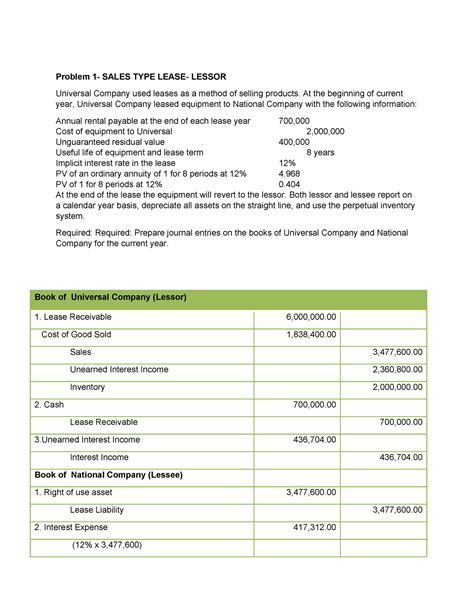 Sales Type Sales And Leaseback Problem Sales Type Lease Lessor