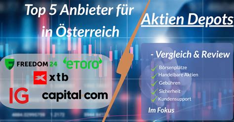 Besten Aktien Depots F R Sterreicher Vergleich