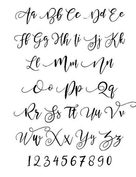 Lettering 2 Aprendamos más del lettering Tipos de letras