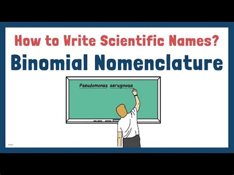 scientific names written    language