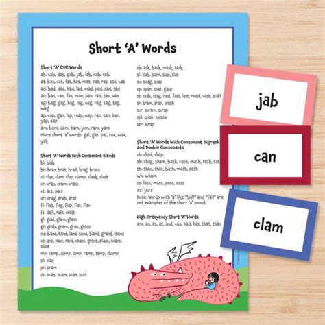 Short 'A' Words (Free Printable List and Teaching Ideas)