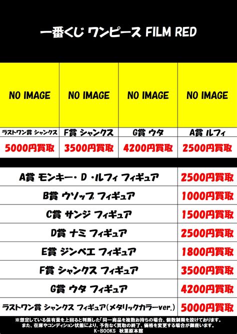 32％割引レッド系憧れの 一番くじ ワンピース ラストワン G賞 シャンクス ウタ コミック アニメ フィギュアレッド系 Ota On Arena Ne Jp