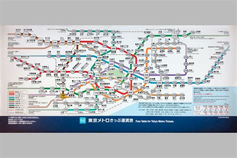 副都心線5社路線図 東京地下鉄（東京メトロ）サイン計画 交通のサインシステム アール・イー・アイ株式会社