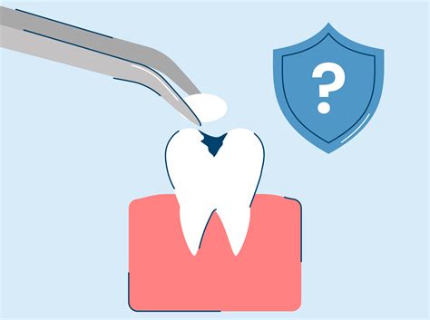 How Much Does Filling A Cavity Cost Without Insurance Cmea