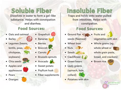 How to Choose Cereals with Fiber - Jackie Silver Nutrition